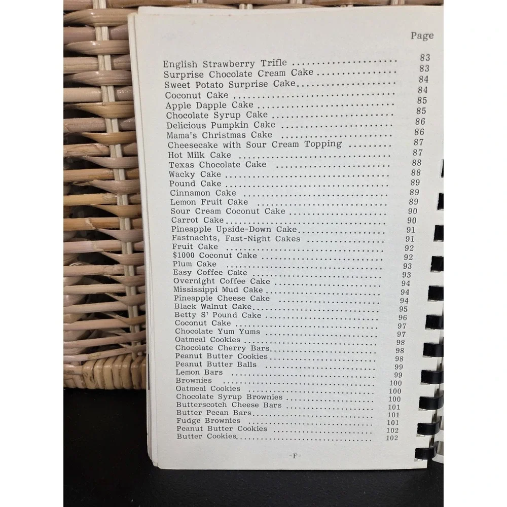 Greensboro Insurance‎ Women Cookbook Greensboro, North Carolina 1980s Spiral